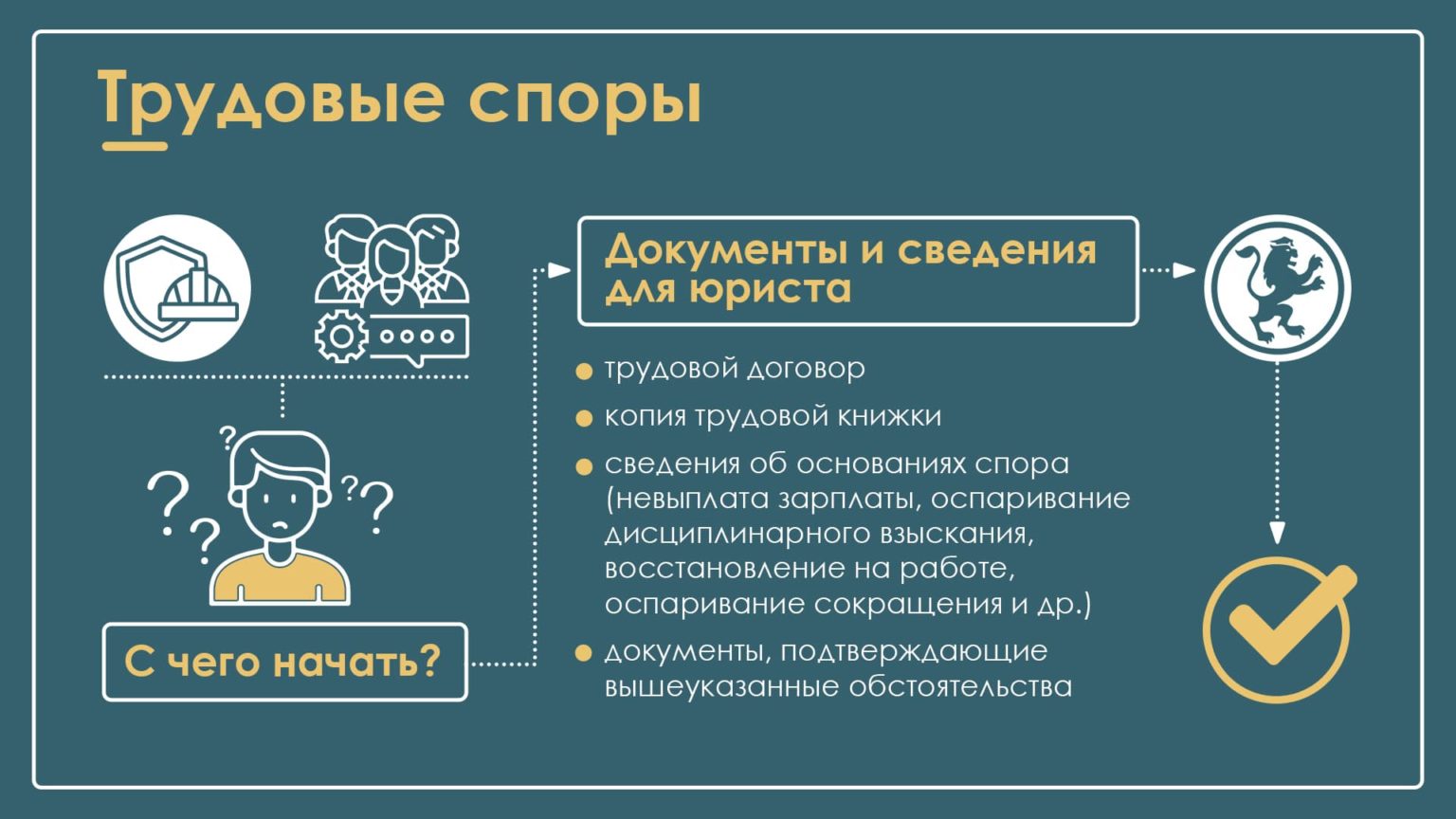 Адвокат по трудовому праву в Смоленске - Консультация юриста по ...